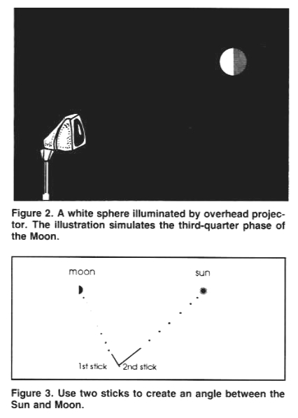moon2.JPG (57531 bytes)
