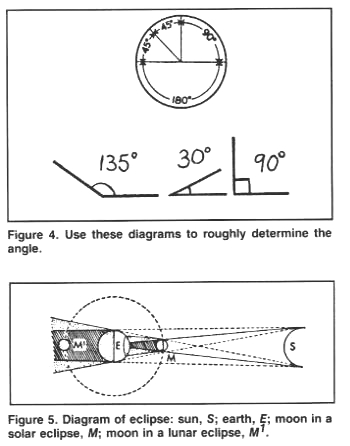 moon4.JPG (53447 bytes)